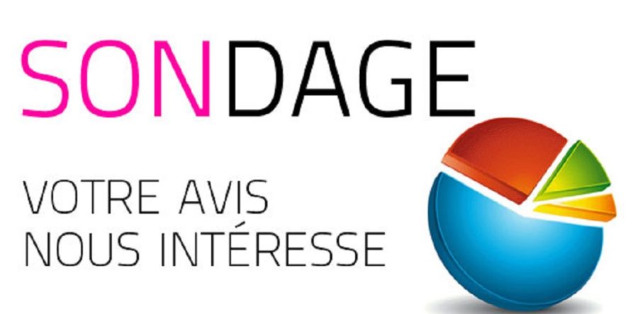 Votre avis nous intéresse…