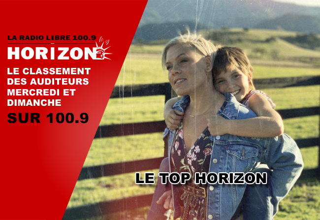 Top Horizon