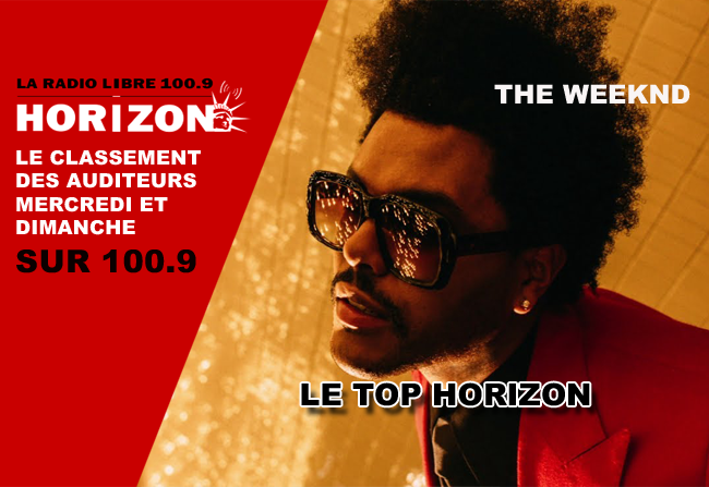 Top Horizon