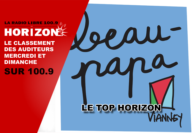 Top Horizon