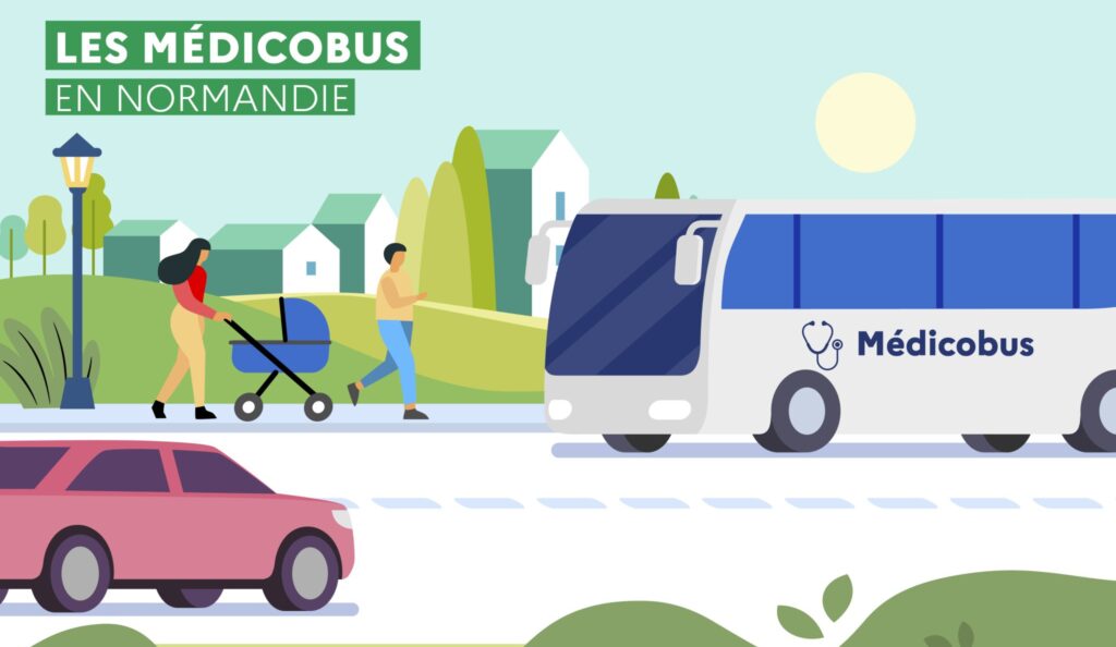 Médi-Caux Bus
