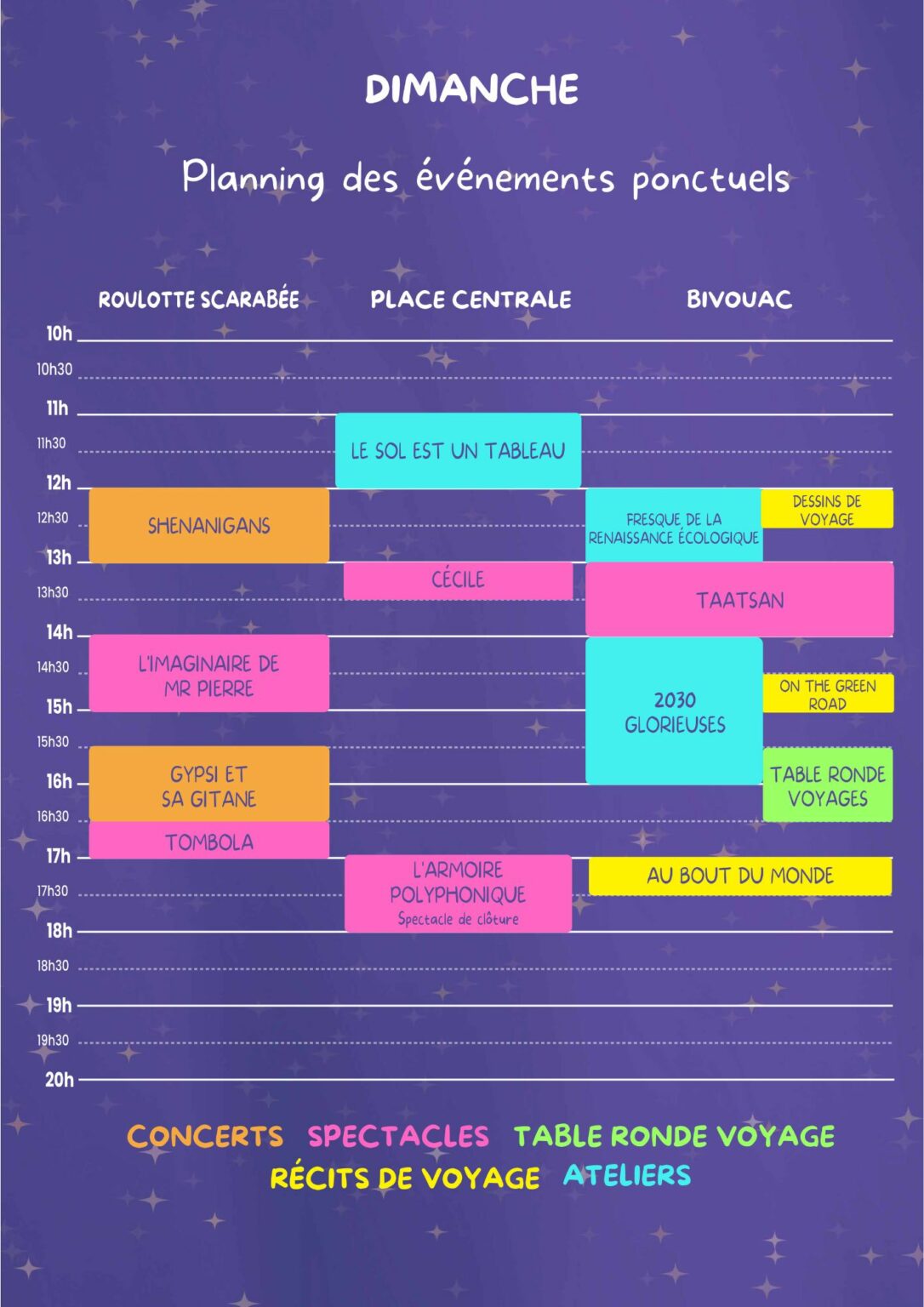 programme dimanche
